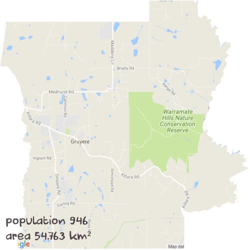 Biology Tutoring Near Me